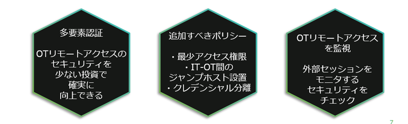 「OTセキュリティ=資産可視化」4.png