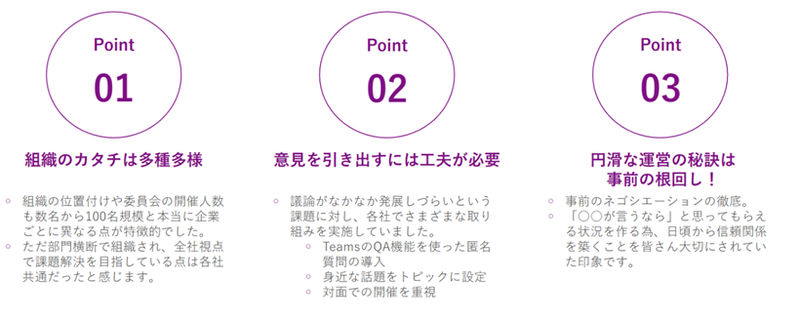 情報セキュリティ委員会の運営どうしてる？ 【関西コミュニティ（KISC）活動レポート】 8.png