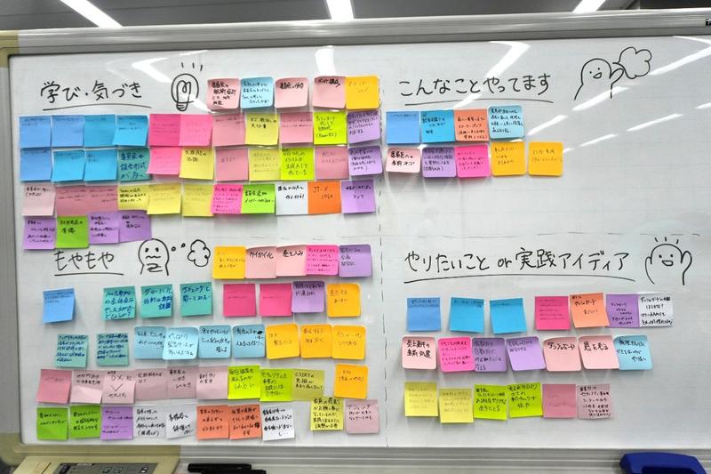 情報セキュリティ委員会の運営どうしてる？ 【関西コミュニティ（KISC）活動レポート】 6.jpg