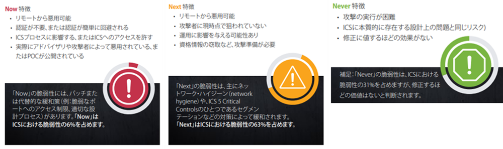 OT第3回③.png