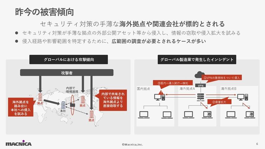昨今の被害傾向.jpg