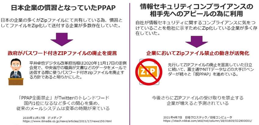 誤送信が招く情報漏洩と被害事例に学ぶ１.jpg