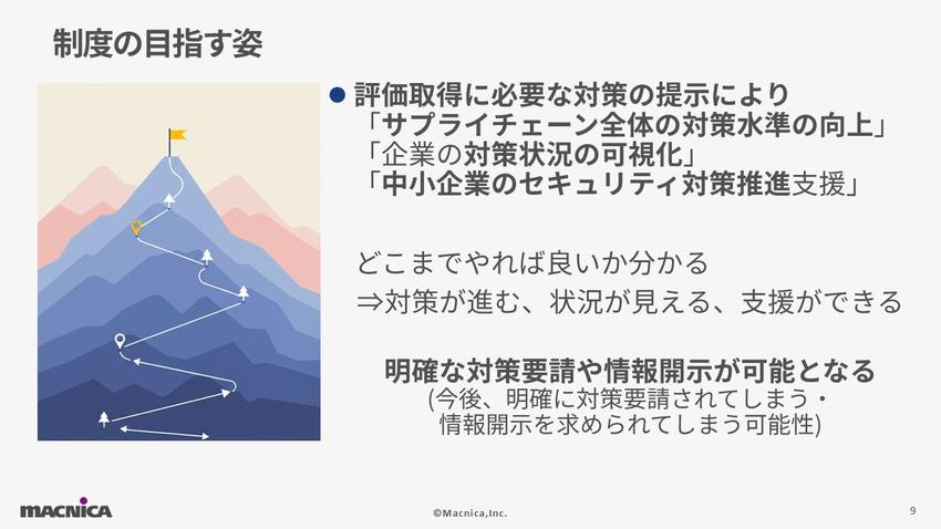 制度の目指す姿.jpg