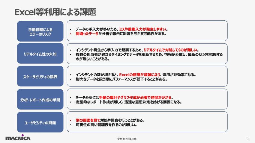 インシデントチケット管理をExcelでしている方必見！_ 業務効率を上げる最新のセキュリティ運用とは _画像_5.jpg