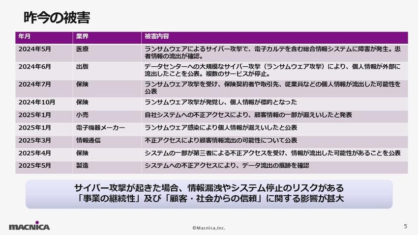 昨今の被害.jpg