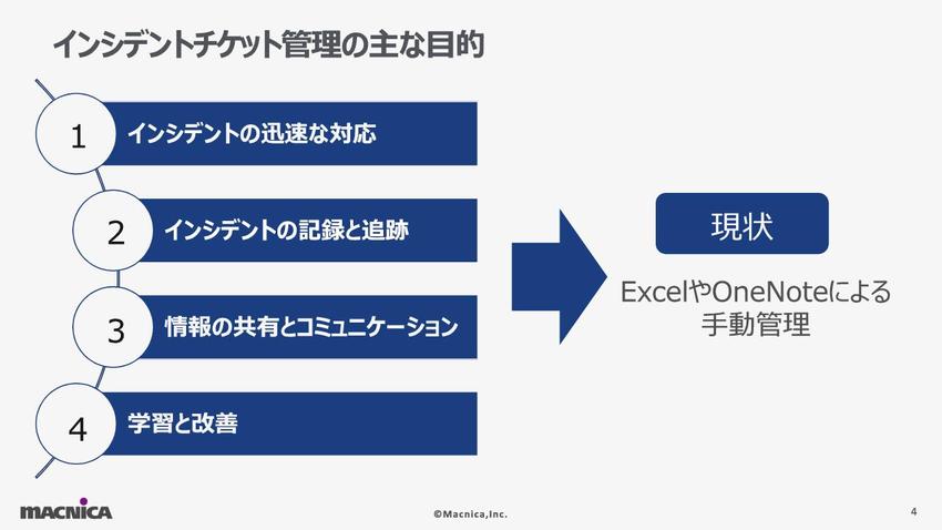 インシデントチケット管理をExcelでしている方必見！_ 業務効率を上げる最新のセキュリティ運用とは _画像_4.jpg