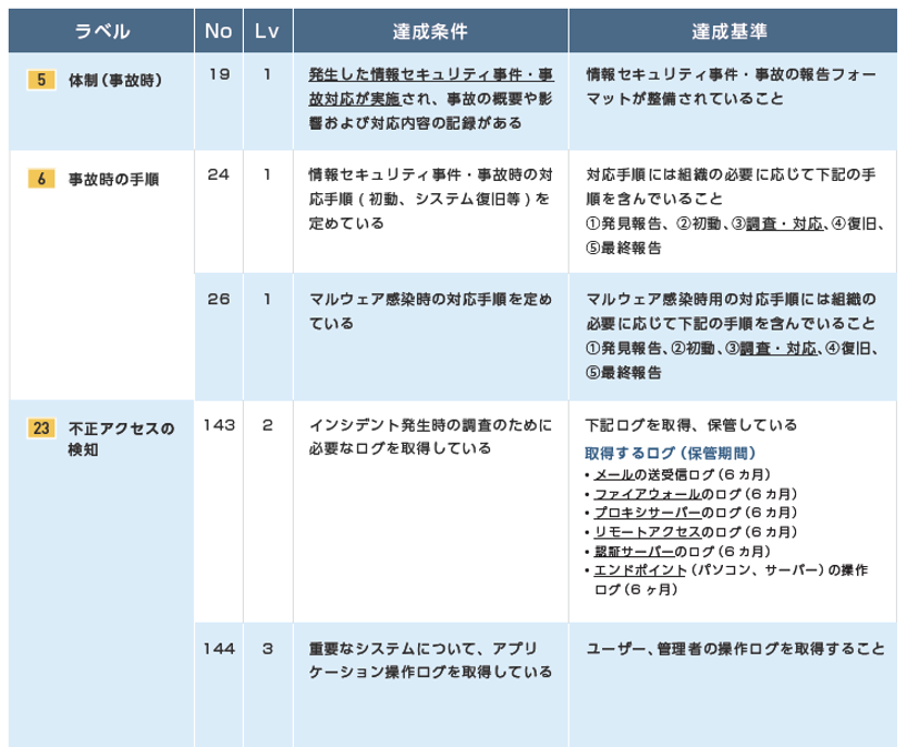 自工会部工会10.PNG