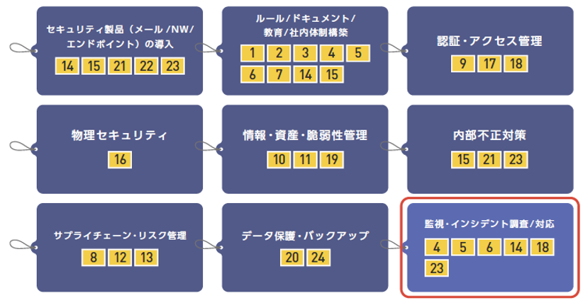 自工会部工会5.PNG