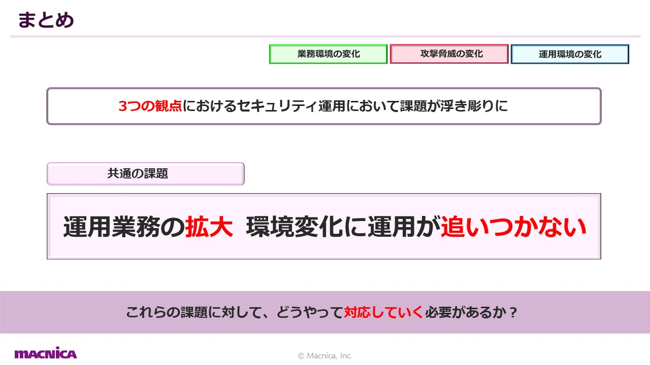 【配布】日経BP情報セキュリティ戦略セミナー2021_河野１.jpg