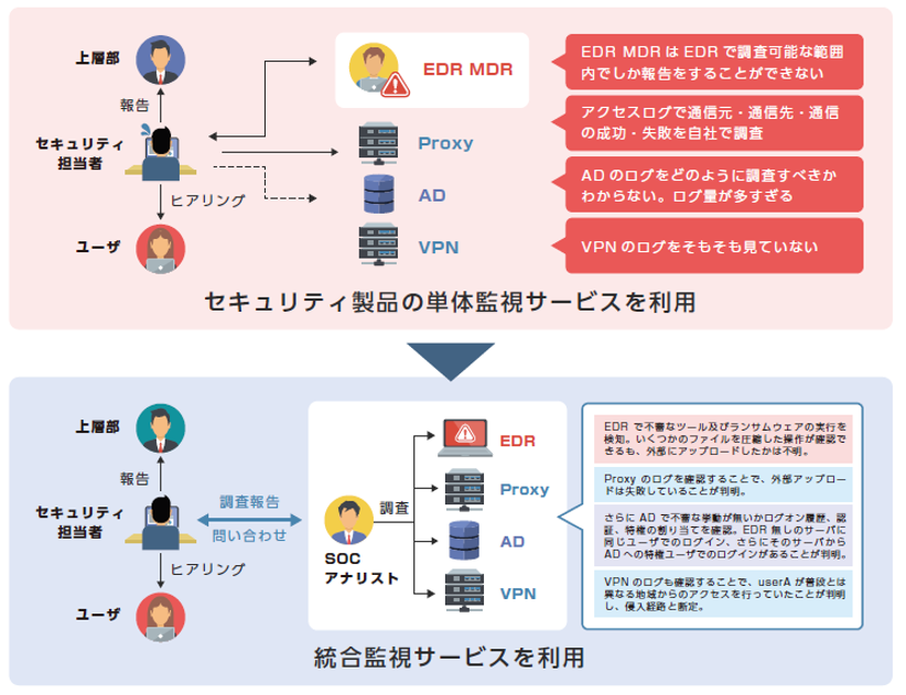 自工会部工会7.PNG