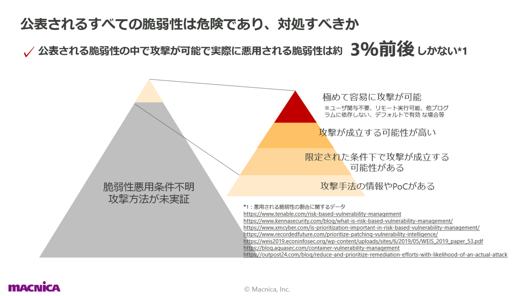 脆弱性対処22.png