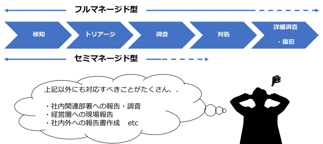 MDRとは？3.png