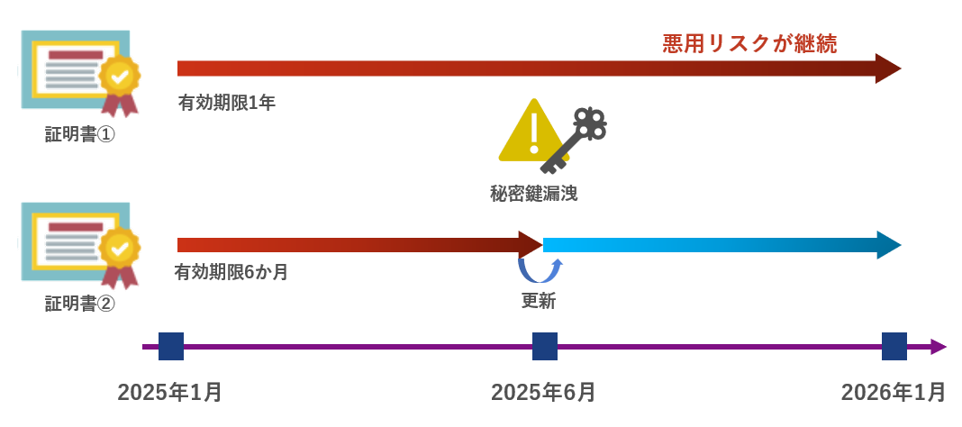 MNB05.png