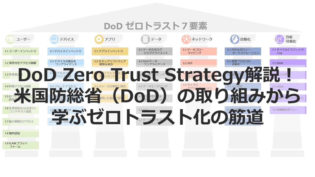 DoD Zero Trust Strategy解説！米国防総省（DoD）の取り組みから学ぶ、ゼロトラスト化の筋道