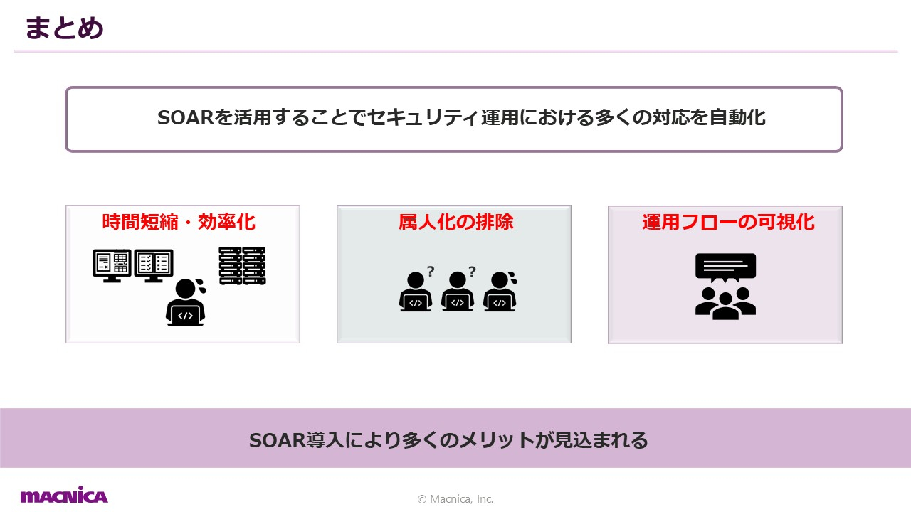 【配布】日経BP情報セキュリティ戦略セミナー2021_河野５.jpg
