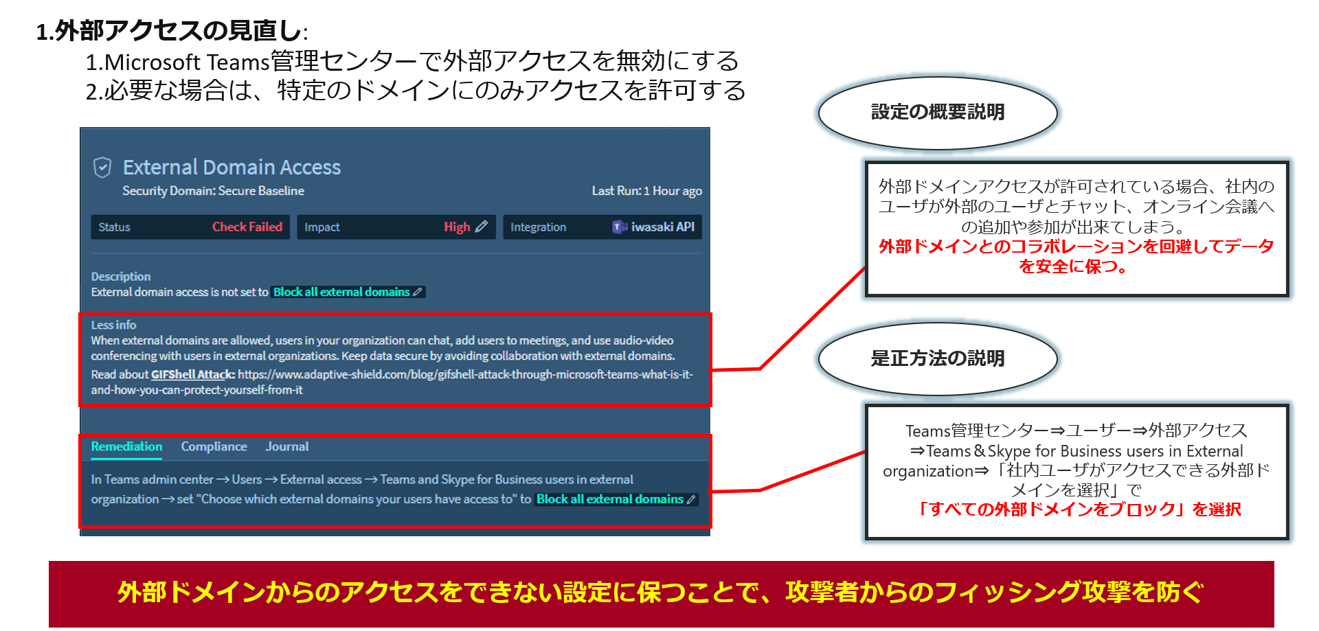 AdaptiveShield_外部アクセスの見直し.png