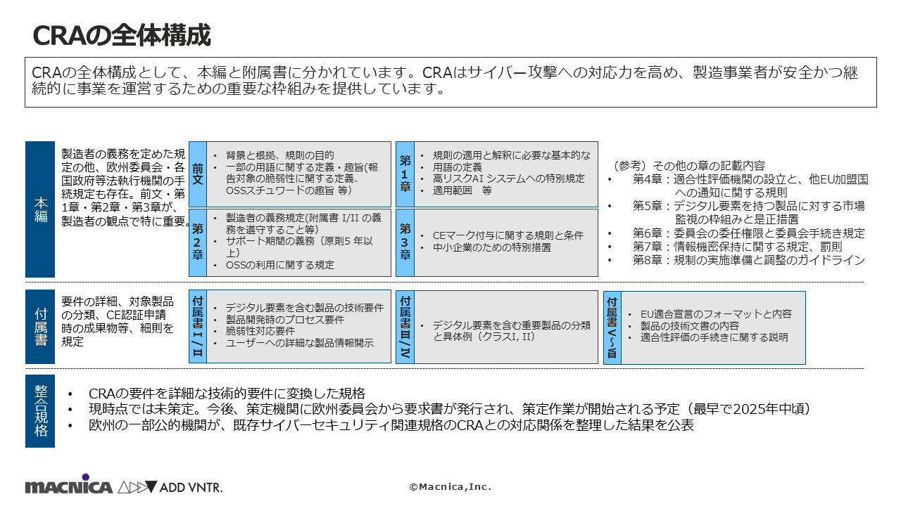 EUサイバーレジリエンス法(CRA)とは?製造業が今取り組むべき対応策を解説2.png