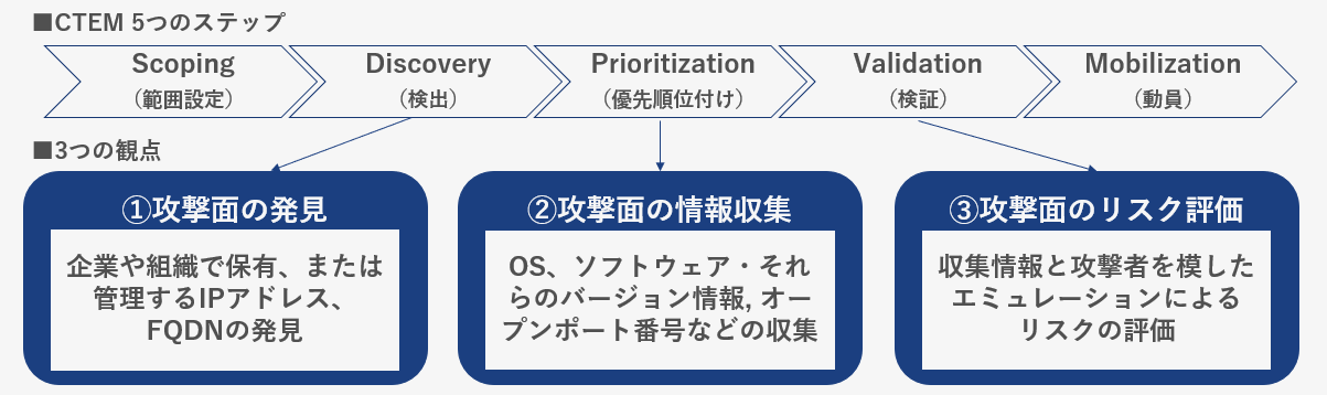 図4.png