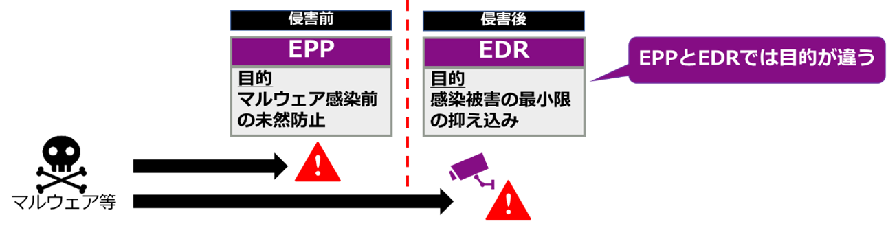 EDR2.png