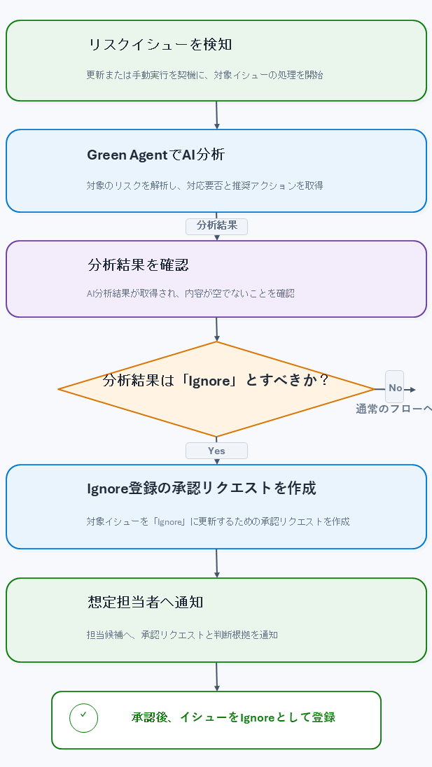 スライド1.PNG