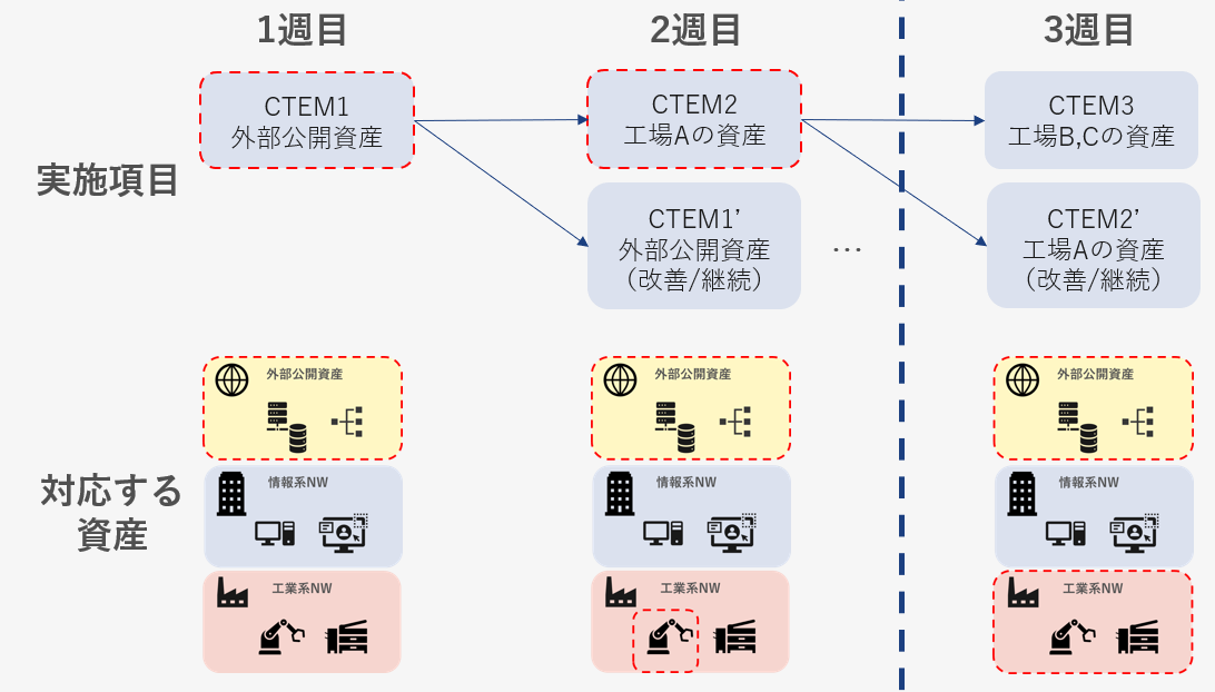 ctem2.png