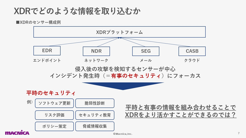 平時から備えるXDR1.png