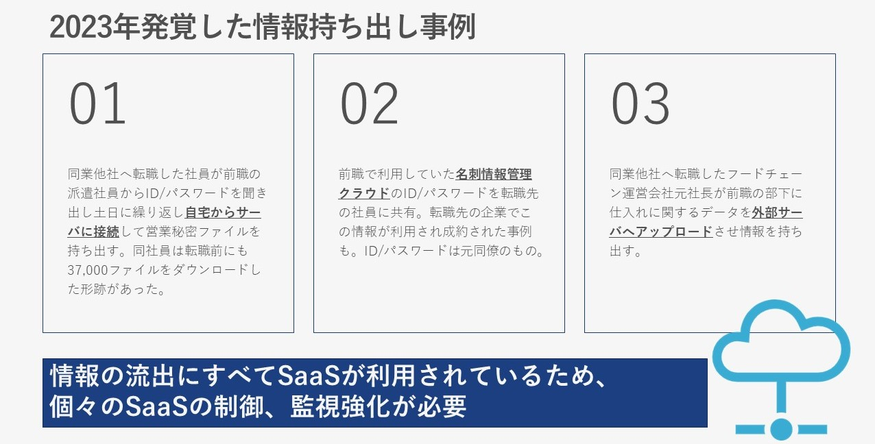 正しく把握していますか？内部不正を引き起こすSaaSの利用実態３.jpg