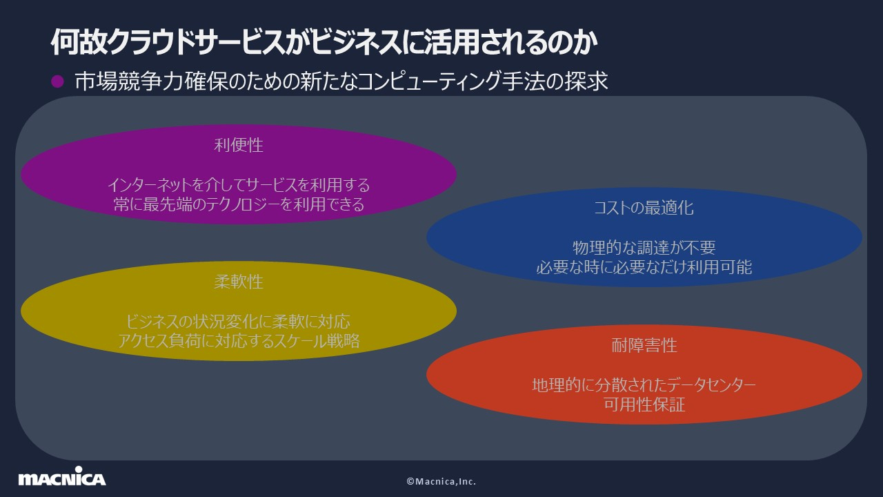 クラウドセキュリティとPCI DSSの課題解決 (2).jpg