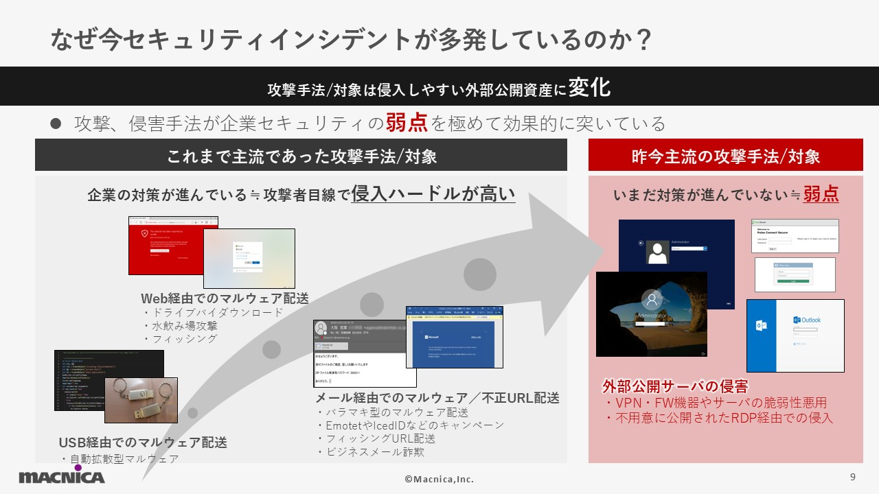 サイバー攻撃の変化.JPG
